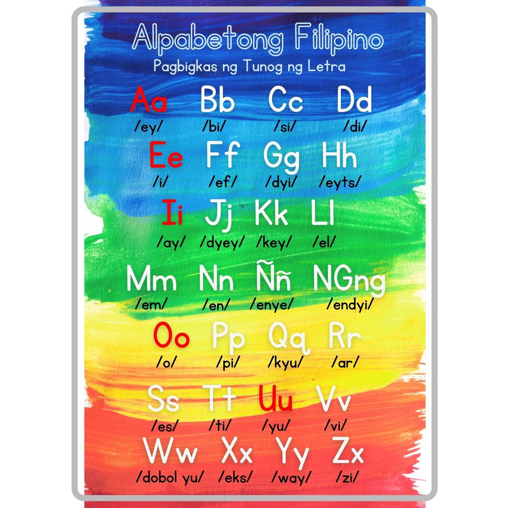 Alica Dorron Printable Filipino Alphabet Chart With P vrogue.co