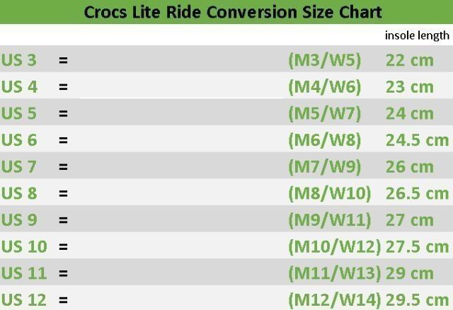crocs literide size chart