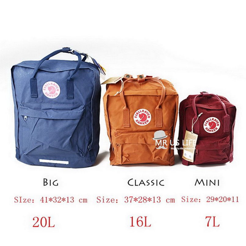 fjallraven kanken mini size