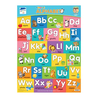 JOYTOY Minibunch ABC/Number 2-in-1 Poster | Shopee Philippines