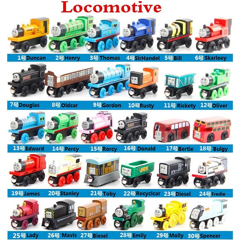 magnetic thomas trains