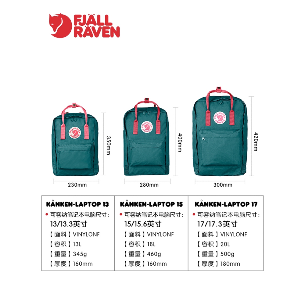 kanken laptop 15 frost green