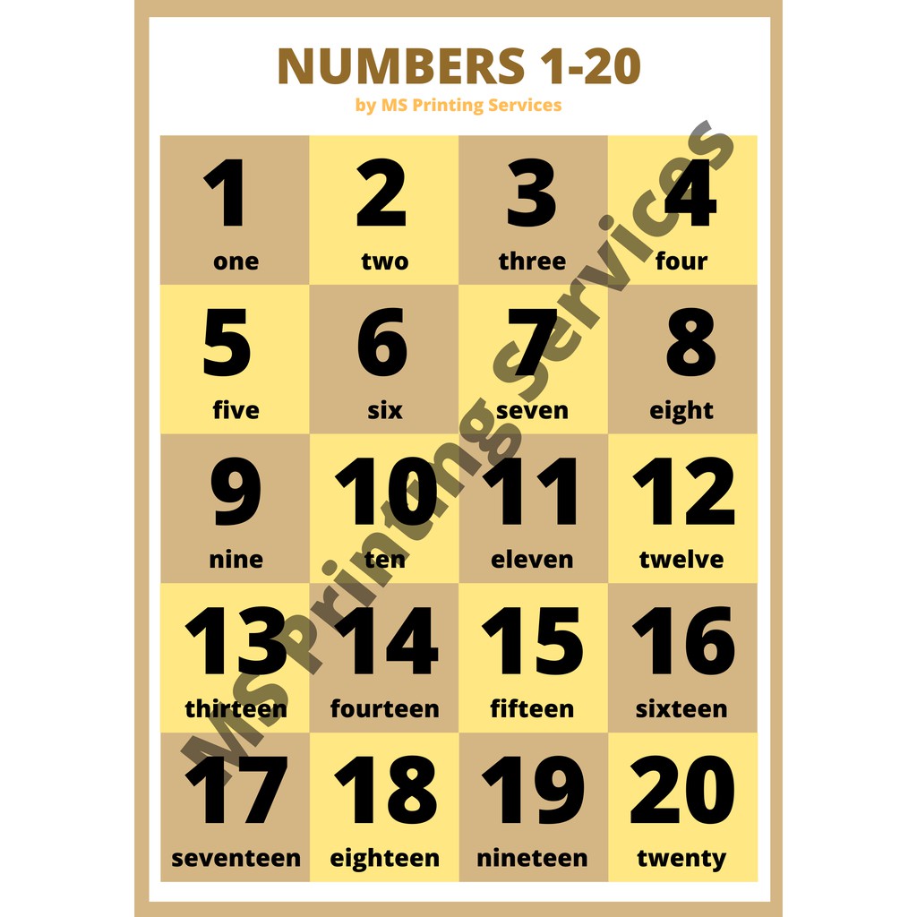 laminated chart numbers 1 20 with words shopee philippines