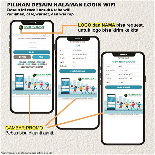 Full Package Business Tool Wifi Hotspot Billing Voucher Ready To Use Rb941 Tent F9 High Power Philipes