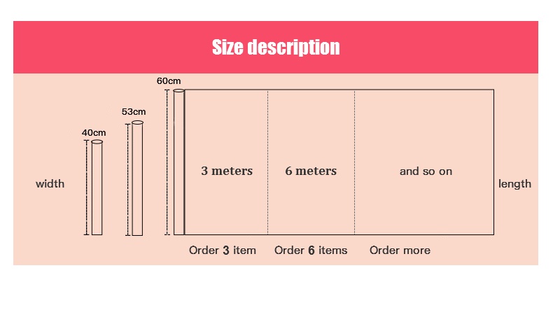 Cabilock Transparent Oilproof Wall Stickers - Self-Adhesive Kitchen Cabinet Protectors, Moisture & Oil Resistant