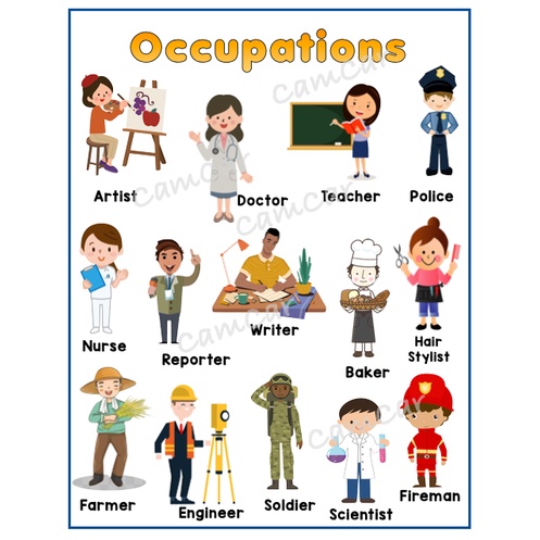 Occupation Laminated Educational Wall Chart Shopee Philippines | Sexiz Pix