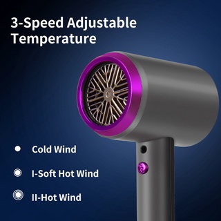 Simplus Hair Dryer Quick Dry Blower 2In1 Hot Cold Speed Control ...