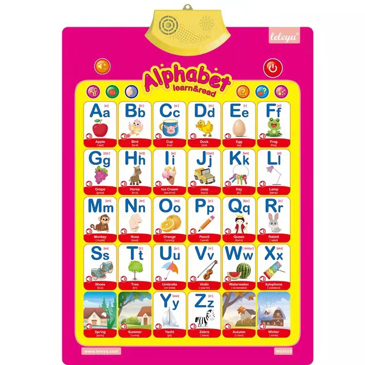 alphabet-chart-abc-chart-talking-chart-talking-charts-for-kids