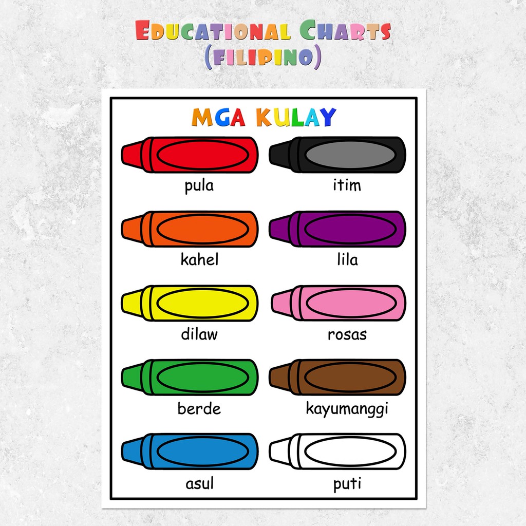 Laminated Educational Charts Filipino Tagalog Shopee Philippines