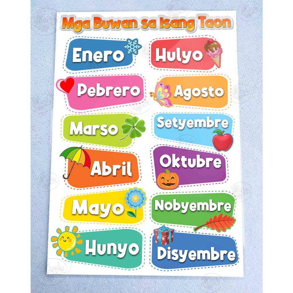 Mga Buwan sa Isang Taon Filipino Laminated Educational Wall Charts A4 ...