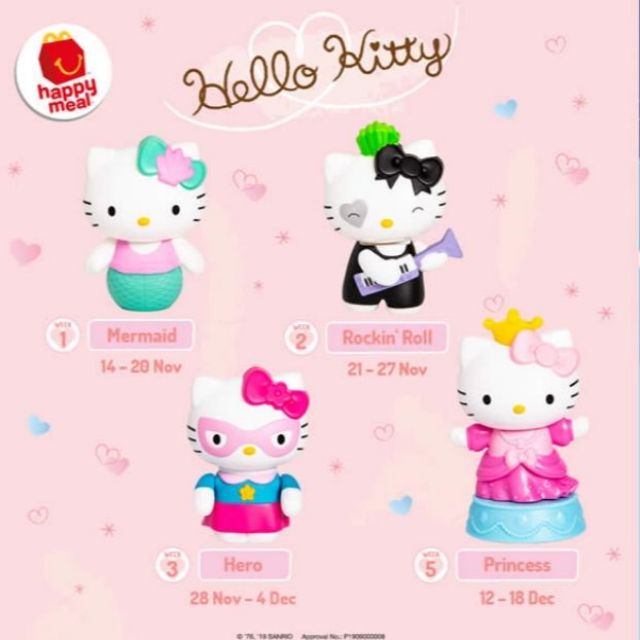 NEW Hello Kitty 1 Happy Meal Toy Mcdonalds 2019 