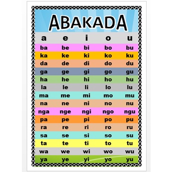 Laminated Educational Chart ABAKADA A4 Size | Shopee Philippines