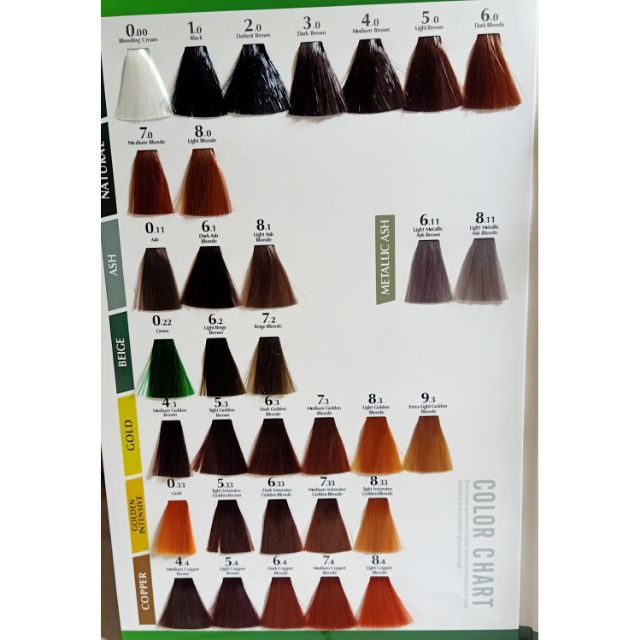 Natural Color Spa colorant 100ml | Shopee Philippines