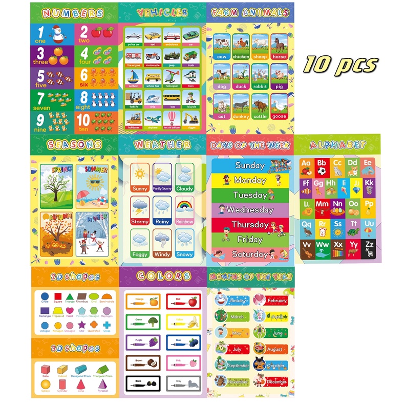 10PCS Educational Preschool Posters Charts for Preschoolers Toddlers