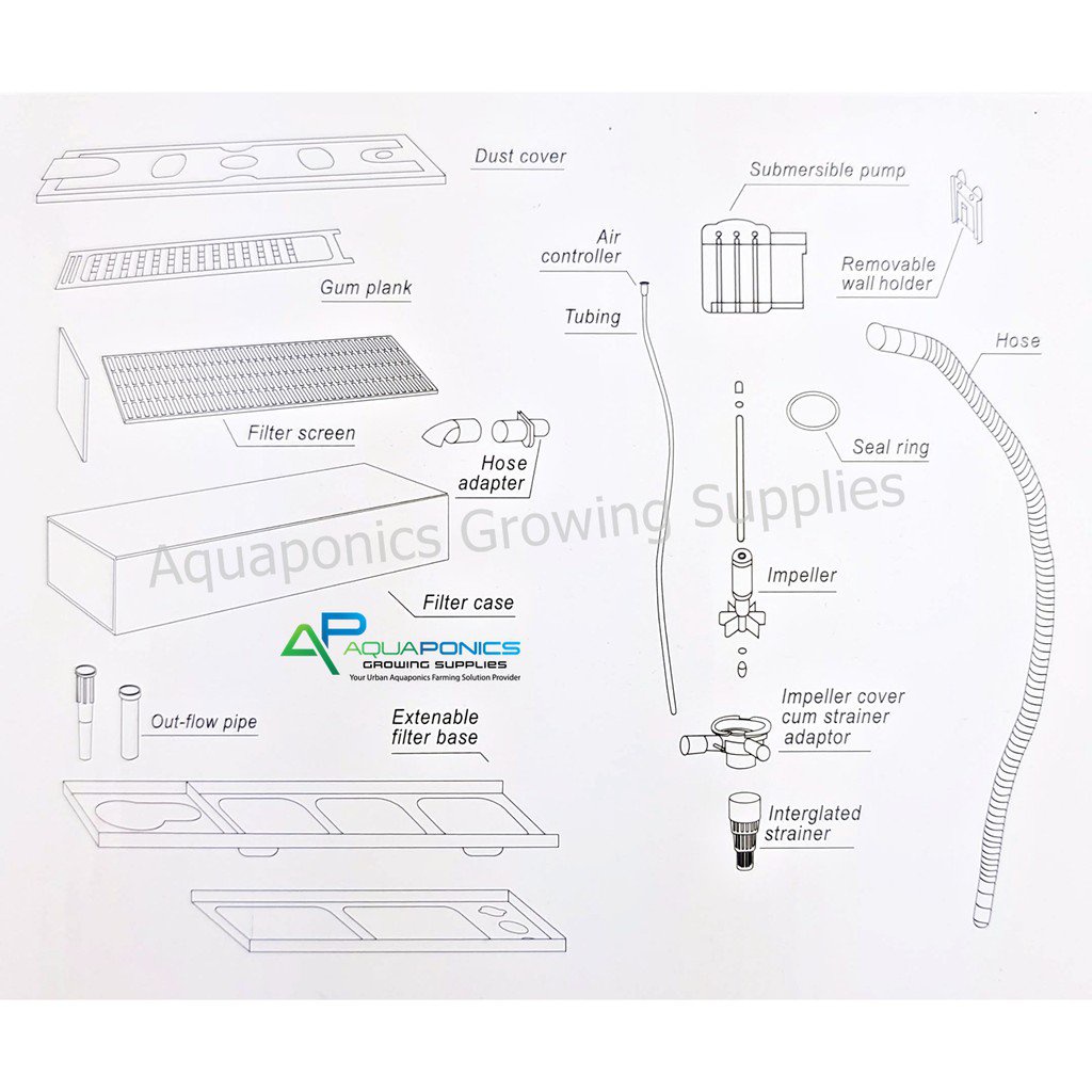SOBO Aquarium Top Filter with 45W Power Head WP4880F Filter Box Filter