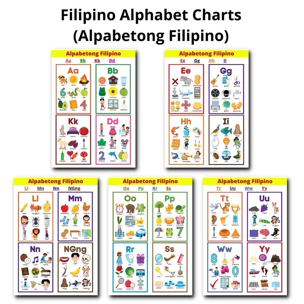 Filipino Alphabet I Alpabetong Filipino Charts / Poster, A4 size ...