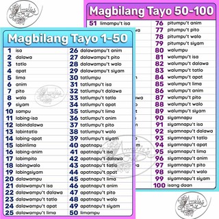 Bilang 1-100 Tagalog Numbers Laminated Educational Wall Charts A4-size