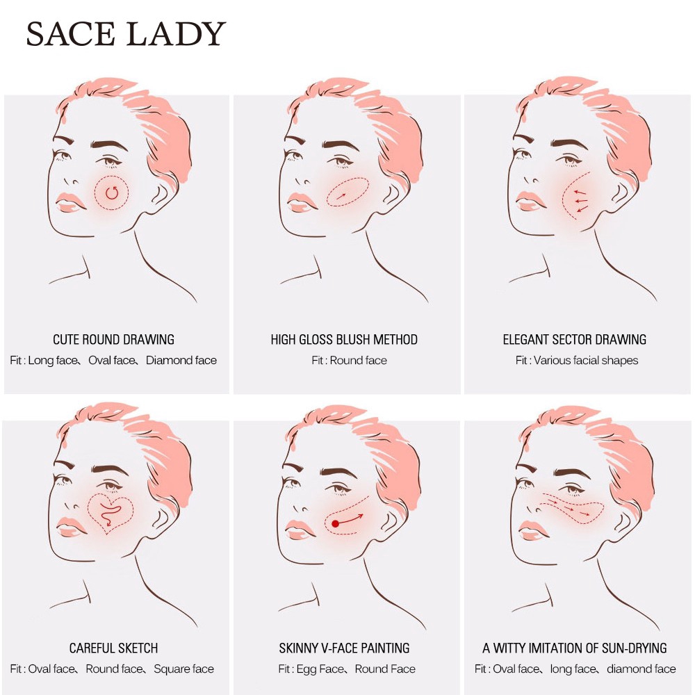 blush for diamond face shape