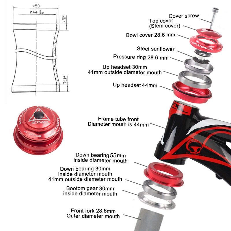 headset mtb types