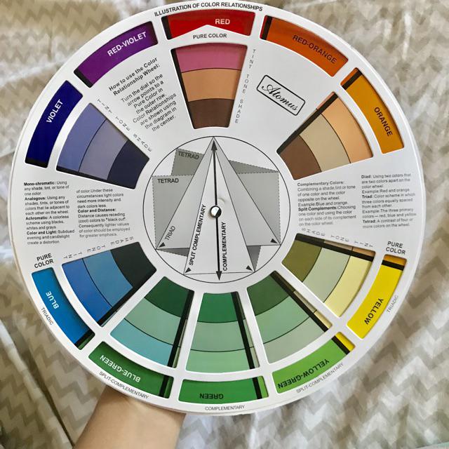 Color Wheel For Permanent Makeup Saubhaya Makeup