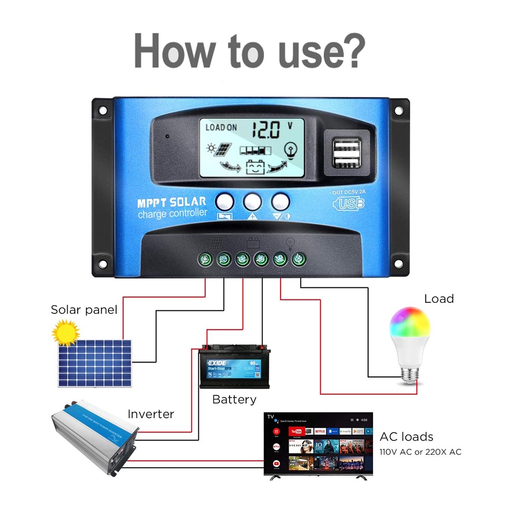 30a Mppt Solar Charge Controller Dual Usb Lcd Display Auto Solar Cell Panel Charger Regulator Shopee Philippines