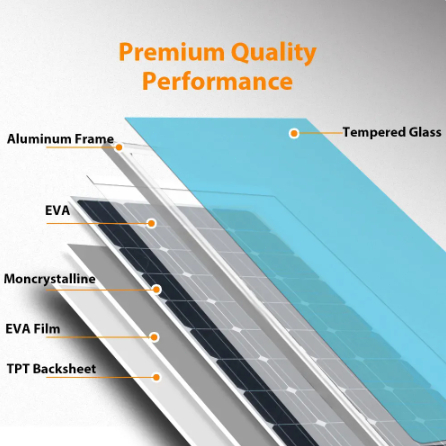 （5 Year warranty）Solar panels 500W solar panel set waterproof ip67 suitable for home solar controller - Image 5