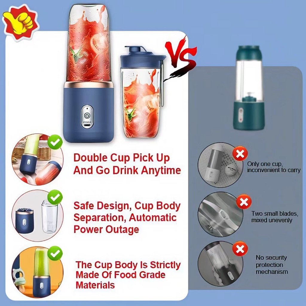 【Free Gift】400ML Portable Electric Juicer 2 Cup Home Mini Multifunctional Wireless Blender USB Rechargeable Small Juice Cup Blender - Image 2