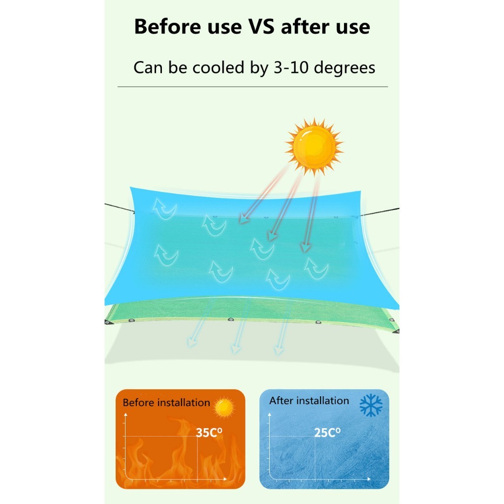 Outdoor Garden Net Anti UV Protection Sunshade Net Greenhouse Cover Shading Net Shade For Plants Sun - Image 8