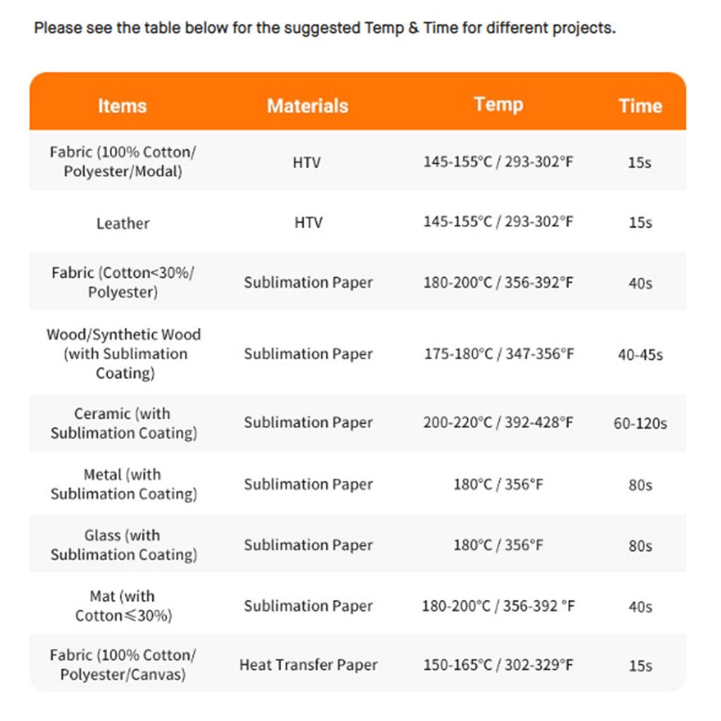 HTVRONT 220V Auto Heat Press Machine 15"X15"/38cm X 38cm Automatic Hot Iron Garment Pressure Exertion Uniform Safe For T-Shirts - Image 8