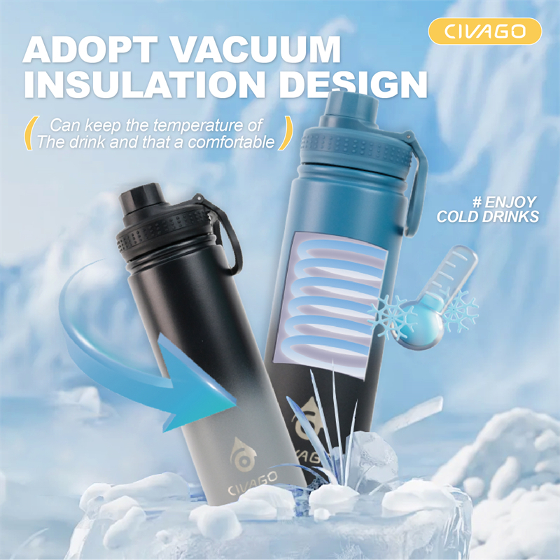 CIVAGO（18oz/22oz/32oz/40oz）Wide Mouth with Cap Lid Vacuum Insulated Tumbler Drinking Water Bottle - Image 4