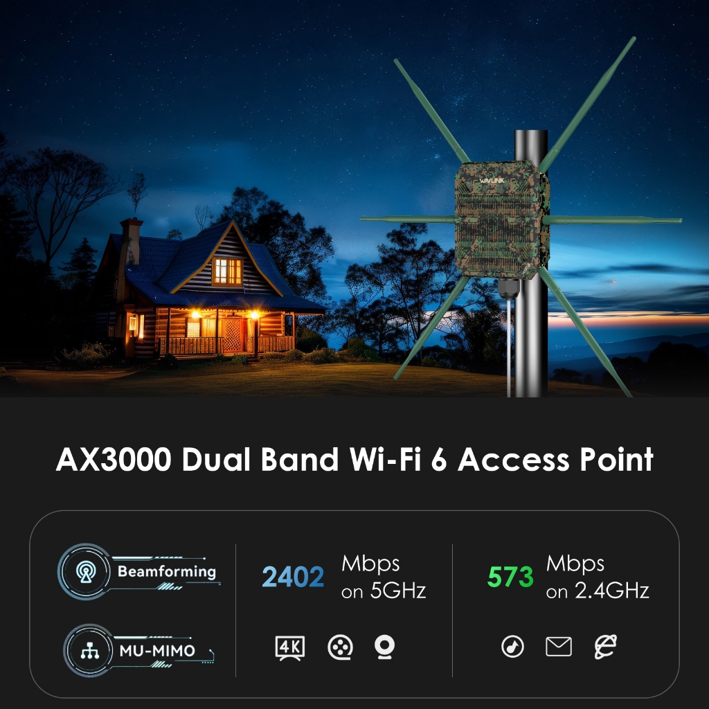 WAVLINK AX3000 WiFi6 Outdoor Access Point For Piso WiFi/Starlink Dual Band 2.4G+5G Long Range Outdoor WiFi Mesh Extender with 6x7dBi High-gain Antennas - Image 2