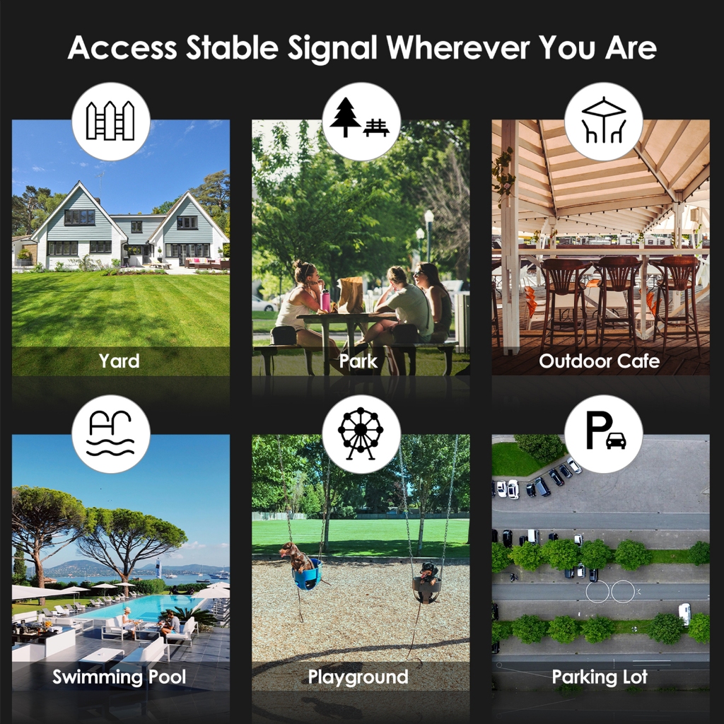 WAVLINK AX3000 WiFi6 Outdoor Access Point For Piso WiFi/Starlink Dual Band 2.4G+5G Long Range Outdoor WiFi Mesh Extender with 6x7dBi High-gain Antennas - Image 5