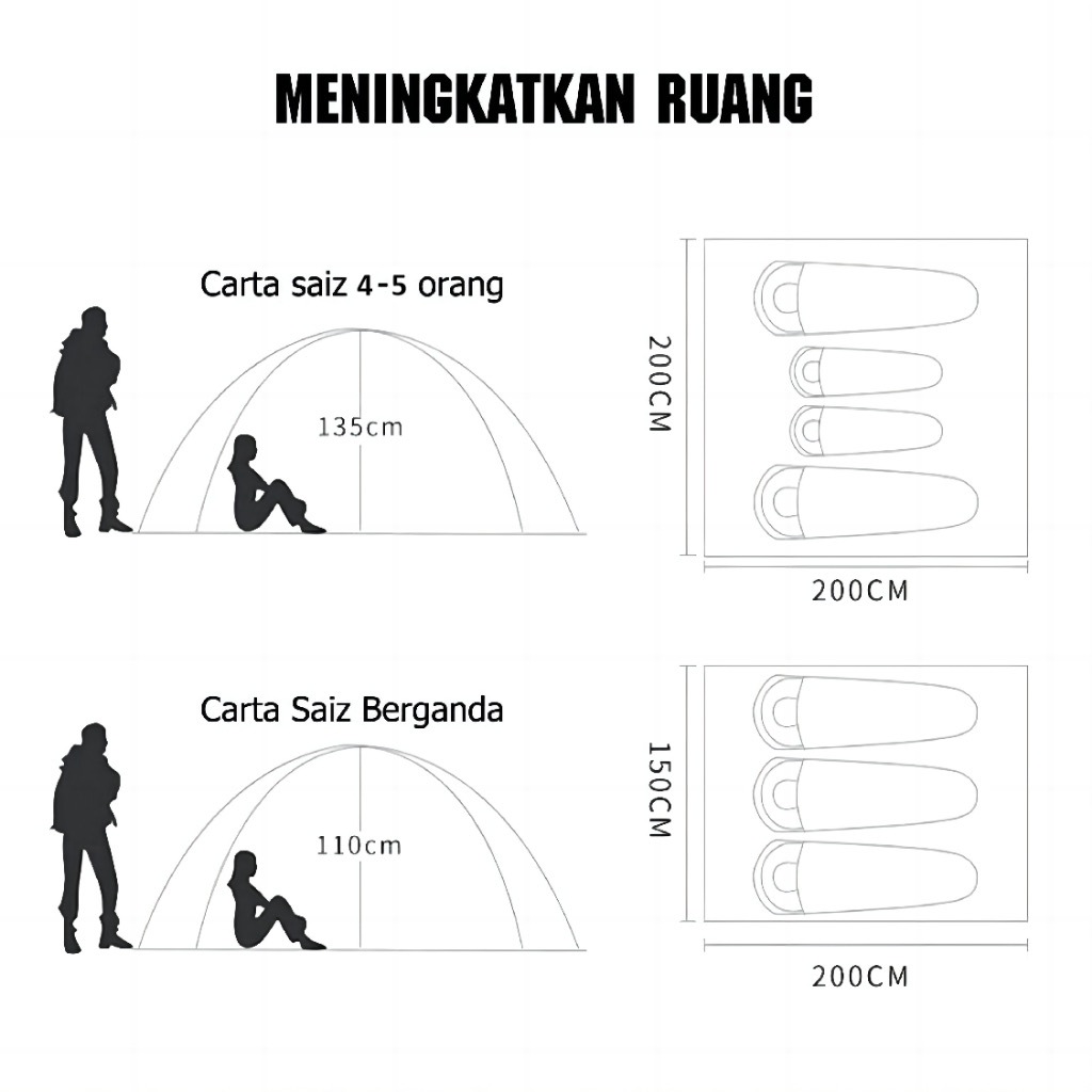 【COD】 Waterproof Automatic tent Pop Up Double Layers Camping Tent - Image 5