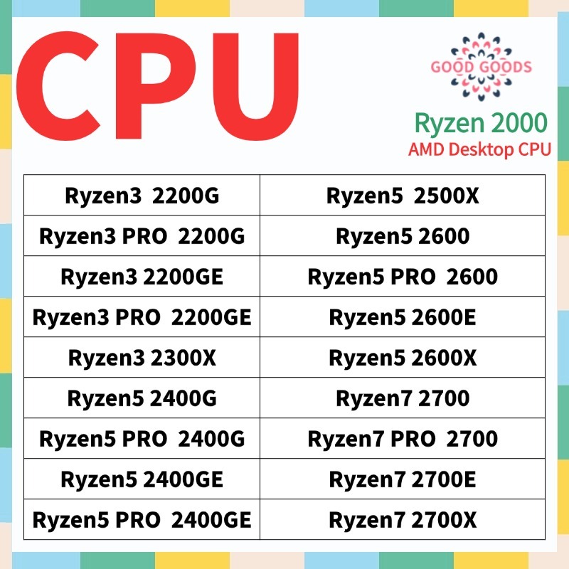 Power Consumption 3500x Vs 2400g Cpu I7 7700k Vs Ryzen 3500x 3600