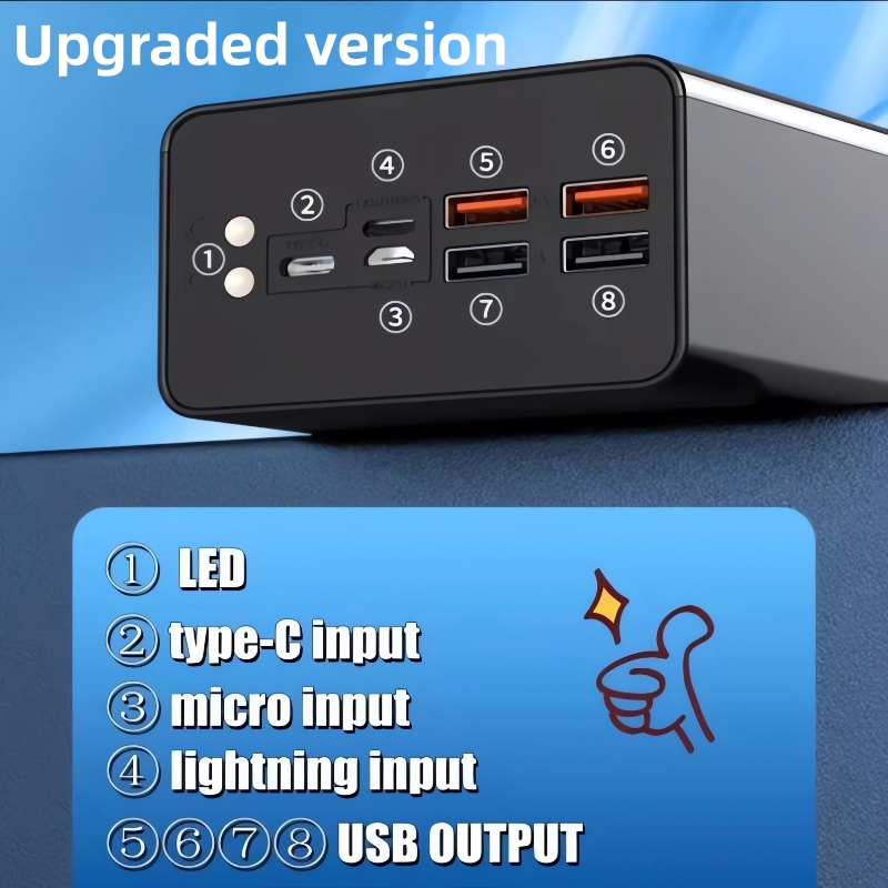 power bank 150000mAH powerbank type c with led light 2 Input 4 Output powerbank for iphone buy 1 take 3 gift - Image 7