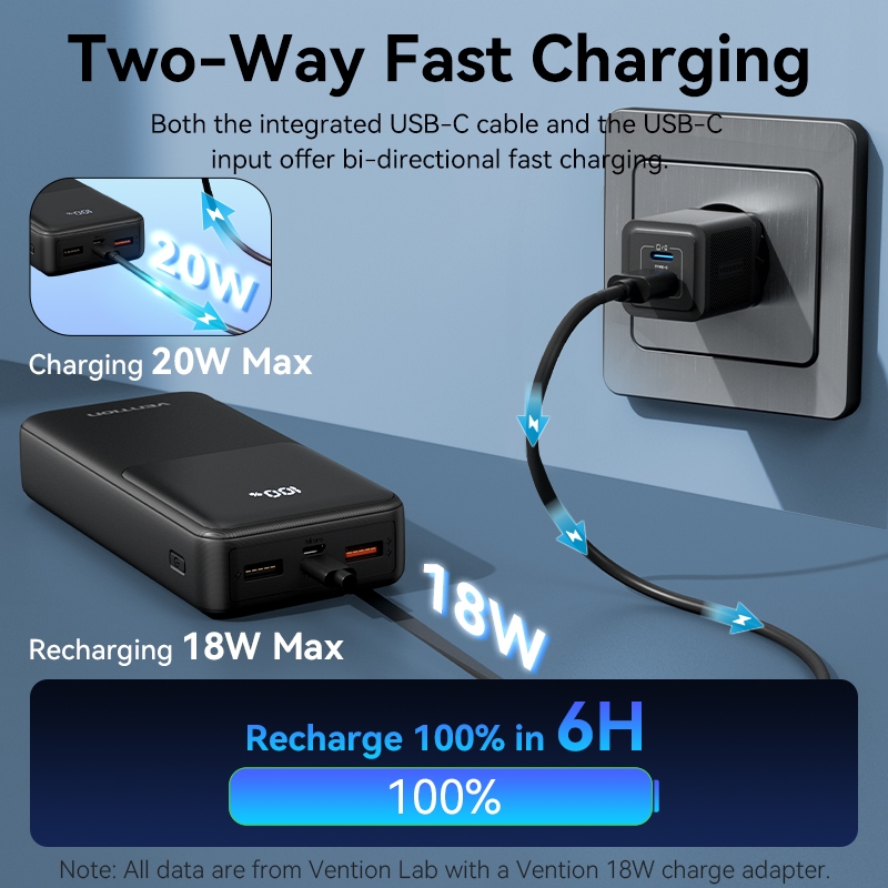 Vention 3C 10000/20000mAh 22.5w Powerbank with cable  Fast Charging Large Capacity Dual USB Output for iPhone16 pro max Samsung - Image 4
