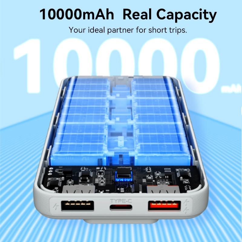 Vention 3C 10000/20000mAh 22.5w Powerbank with cable  Fast Charging Large Capacity Dual USB Output for iPhone16 pro max Samsung - Image 2