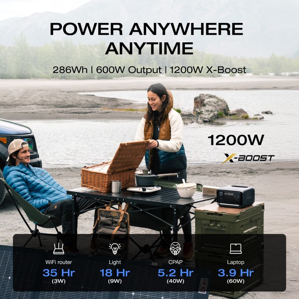 EcoFlow Portable Power Station RIVER 3 Plus, 286Wh LiFePO4 Battery, 3 Up to 1200W AC Outlets, <10 MS UPS, Expandable to 858Wh, <30 dB Quiet, 1Hr Fast Charging Solar Generator for Outdoor Camping/RV — view 6