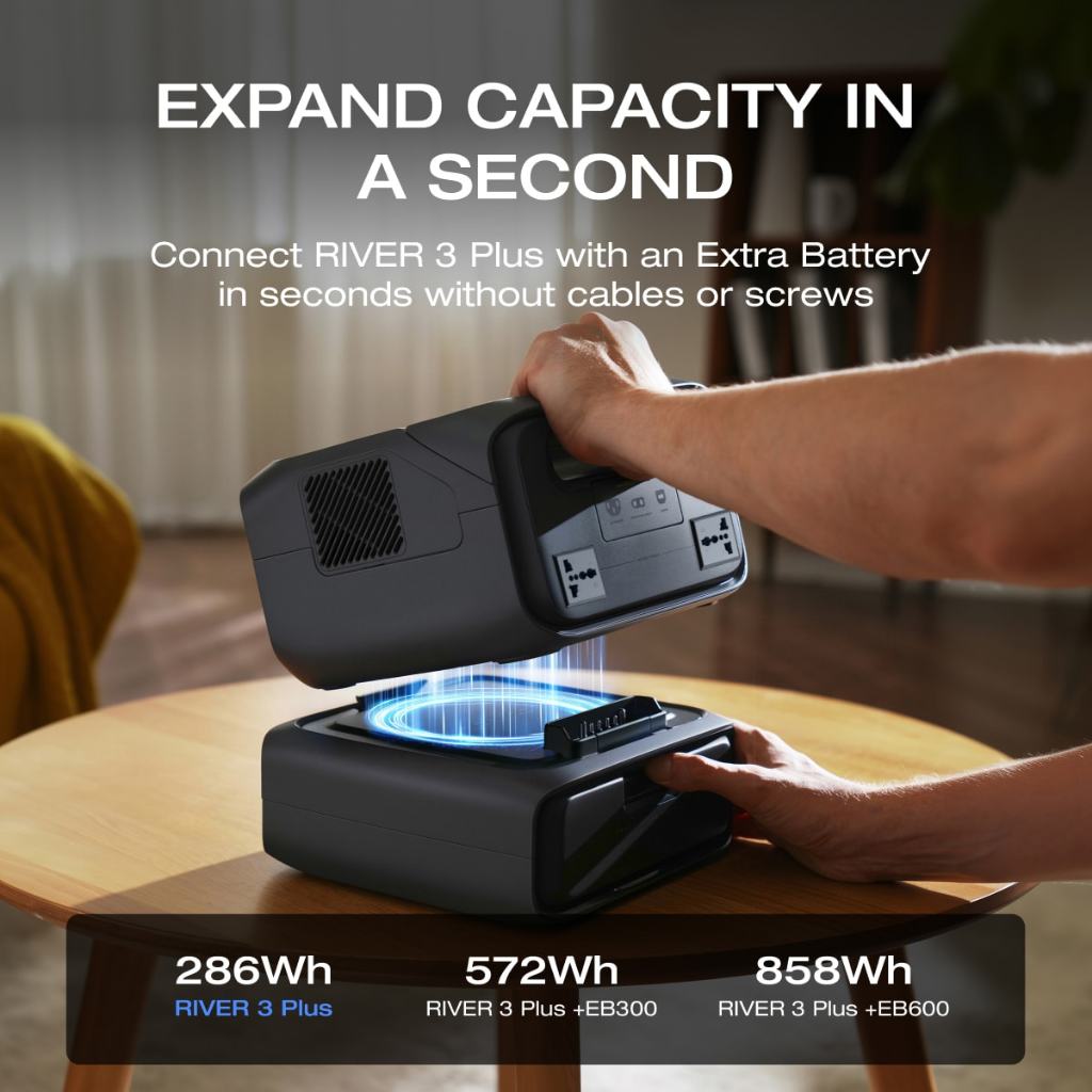 EcoFlow Portable Power Station RIVER 3 Plus, 286Wh LiFePO4 Battery, 3 Up to 1200W AC Outlets, <10 MS UPS, Expandable to 858Wh, <30 dB Quiet, 1Hr Fast Charging Solar Generator for Outdoor Camping/RV — view 3