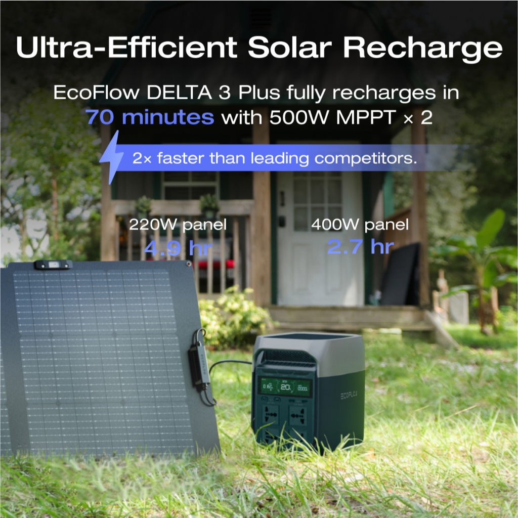 EcoFlow Portable Power Station DELTA 3, 1024Wh LFP Battery Solar Generator with UPS for Home Backup, Camping RV — view 5