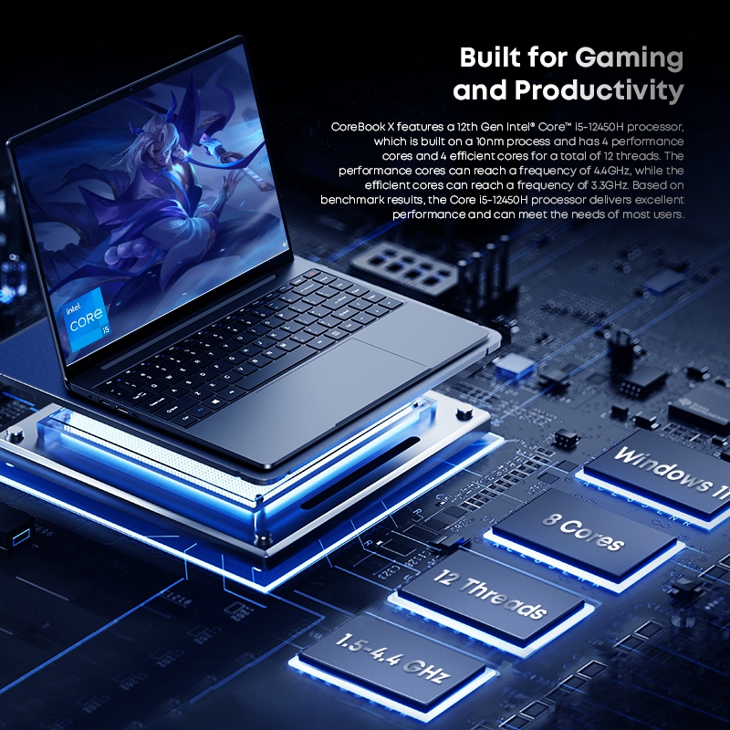 Chuwi Corebook X 2025 Laptop R5-7430U/i9-13900H 8Cores 14 inch FHD IPS Screen 32+1TB SSD WIFI 6 Windows 11 Gaming NoteBook PC - Image 2