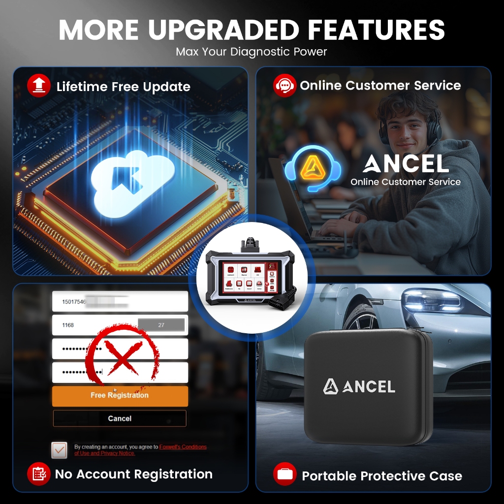 Ancel DS100 Automotive Advanced OBD2 Scanner Engine ABS SRS Transmission System Diagnostic Tool - Image 5