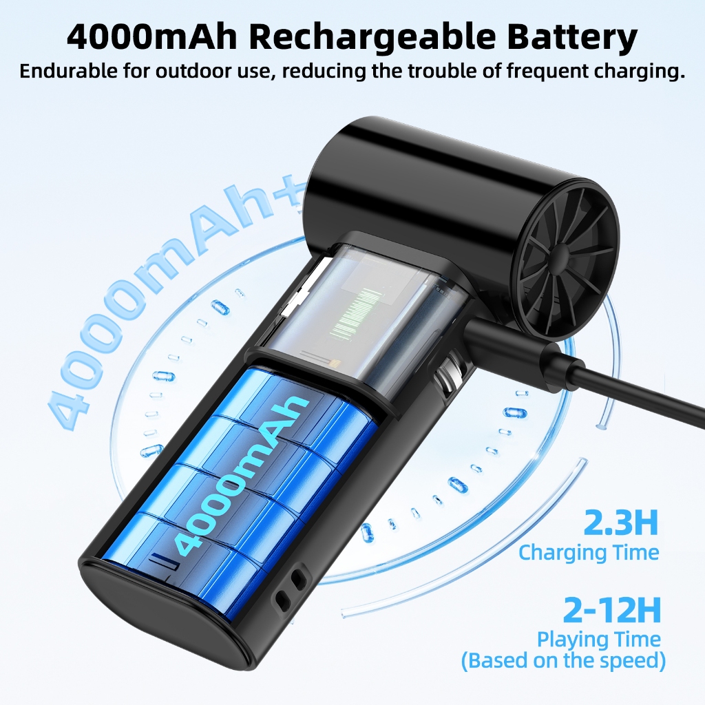 GOOJODOQ Fan GFS007 4000 mAh Turbo Mini Fan Rechargeable Handheld Portable Strong Wind Jet Hand - Image 6