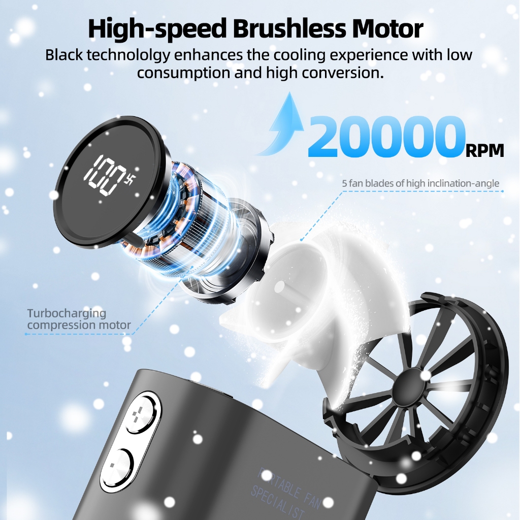 GOOJODOQ Fan GFS007 4000 mAh Turbo Mini Fan Rechargeable Handheld Portable Strong Wind Jet Hand - Image 2