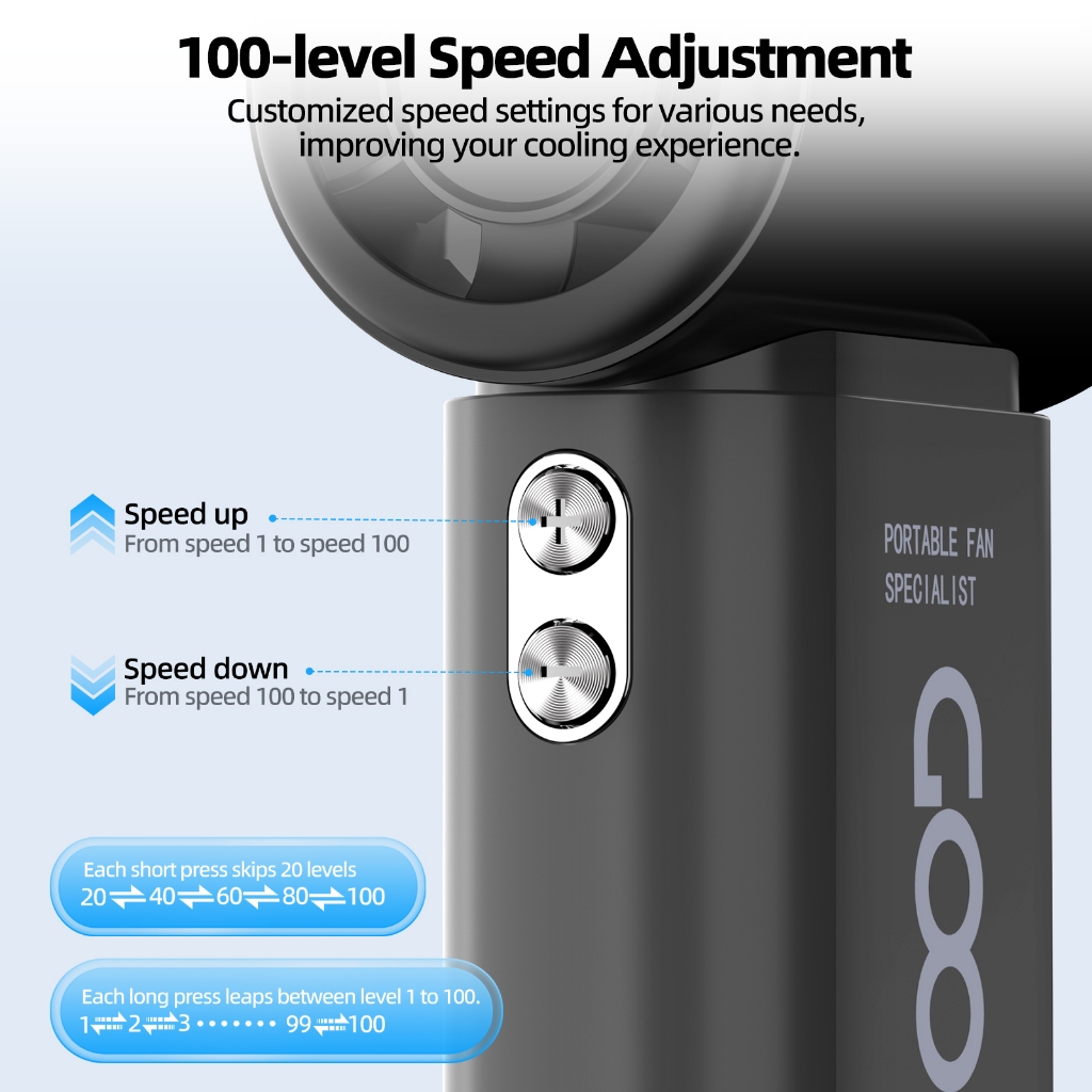 GOOJODOQ Fan GFS007 4000 mAh Turbo Mini Fan Rechargeable Handheld Portable Strong Wind Jet Hand - Image 5