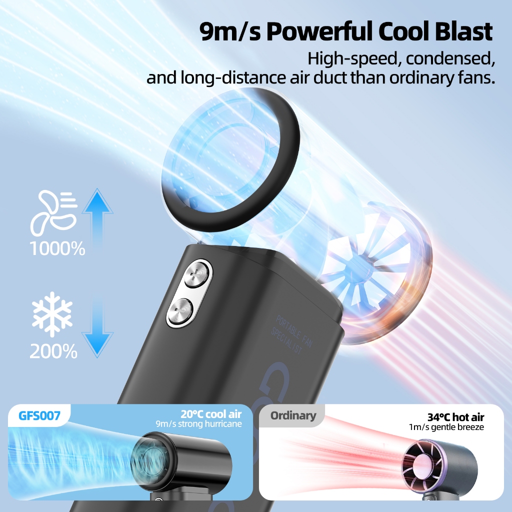 GOOJODOQ Fan GFS007 4000 mAh Turbo Mini Fan Rechargeable Handheld Portable Strong Wind Jet Hand - Image 3