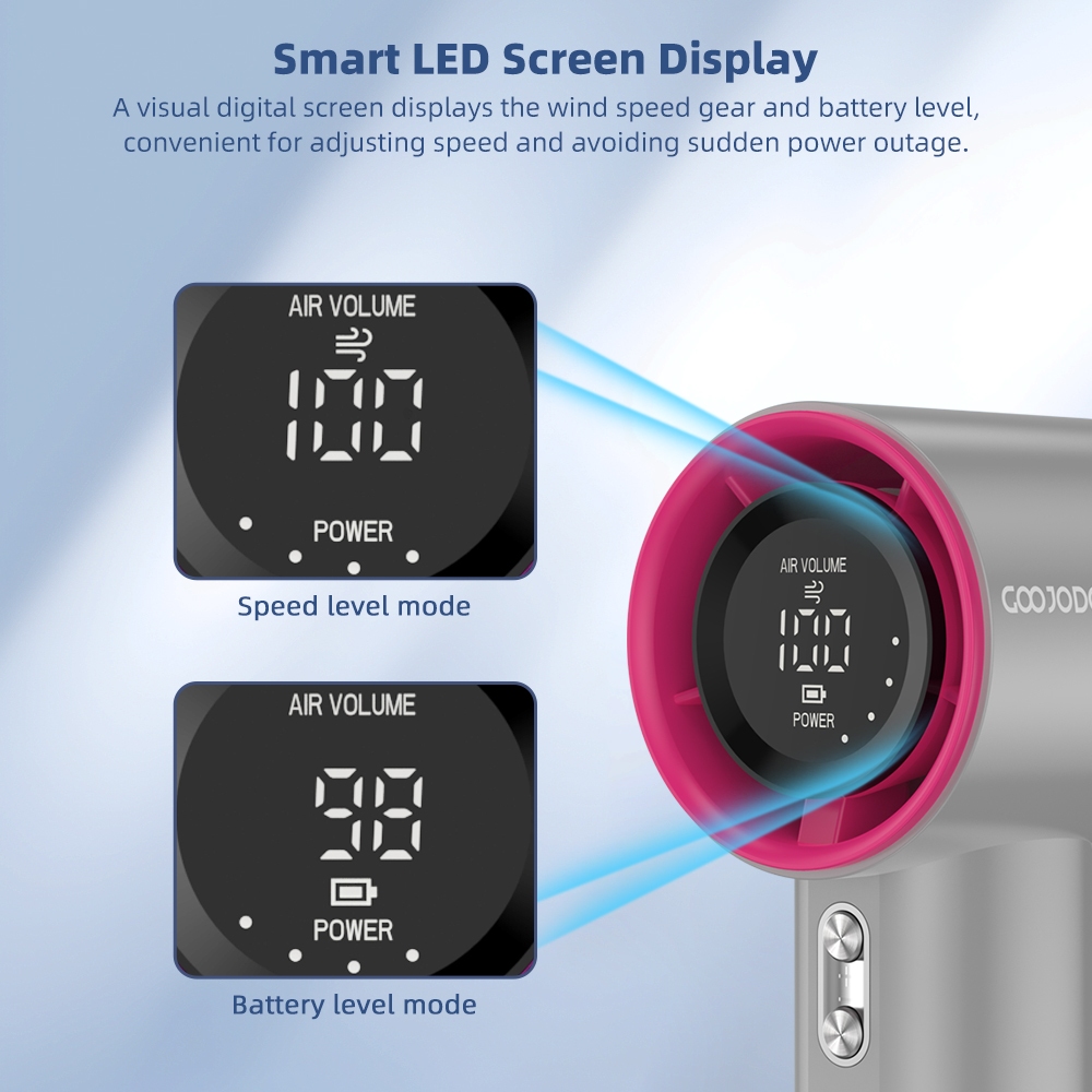 GOOJODOQ Fan 4000 mAh Turbo Mini Fan Rechargeable Handheld Portable Electric Jet Hand Strong GFS001 - Image 2