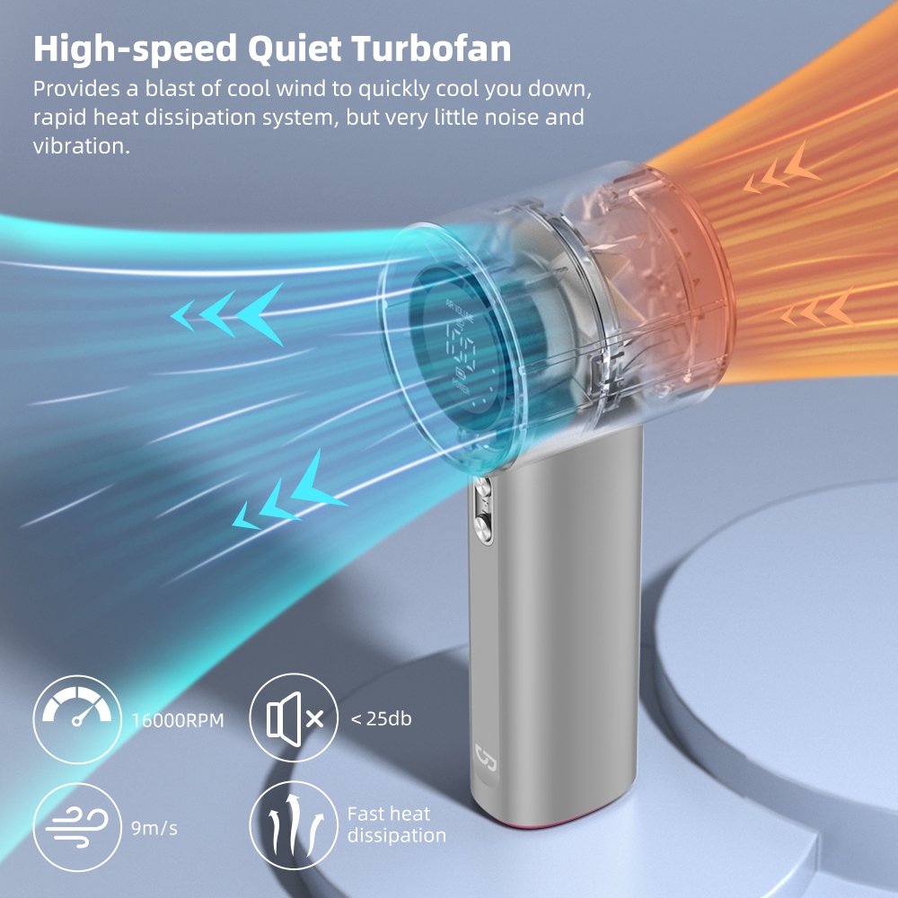 GOOJODOQ Fan 4000 mAh Turbo Mini Fan Rechargeable Handheld Portable Strong Wind Electric Jet Hand - Image 6