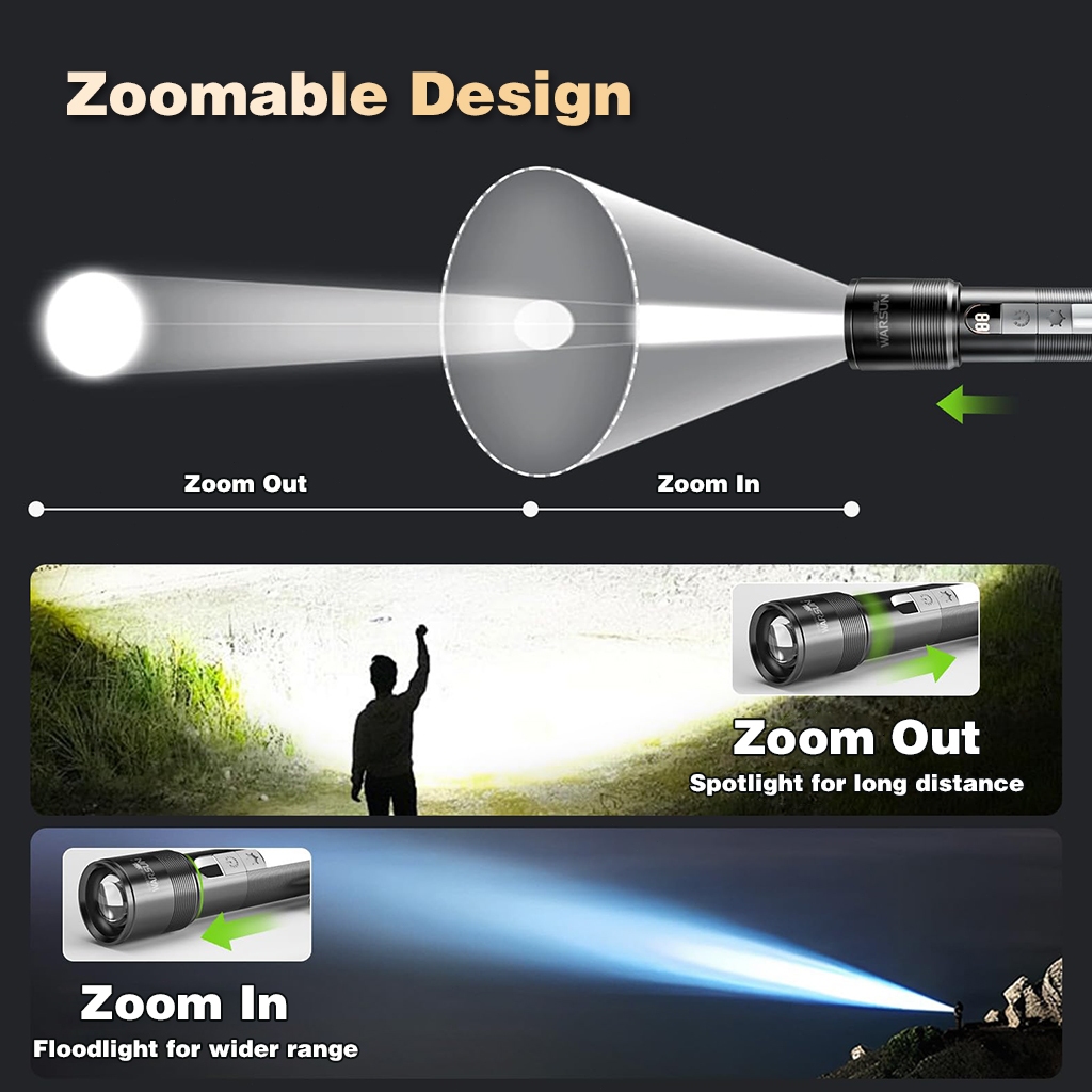 Warsun NB01 Super Bright 3000LM Hand Flashlight USB Rechargeable, IPX5 Waterproof Portable Torch for Camping Emergency Outdoor (9 Modes, 12H Runtime) - Image 4