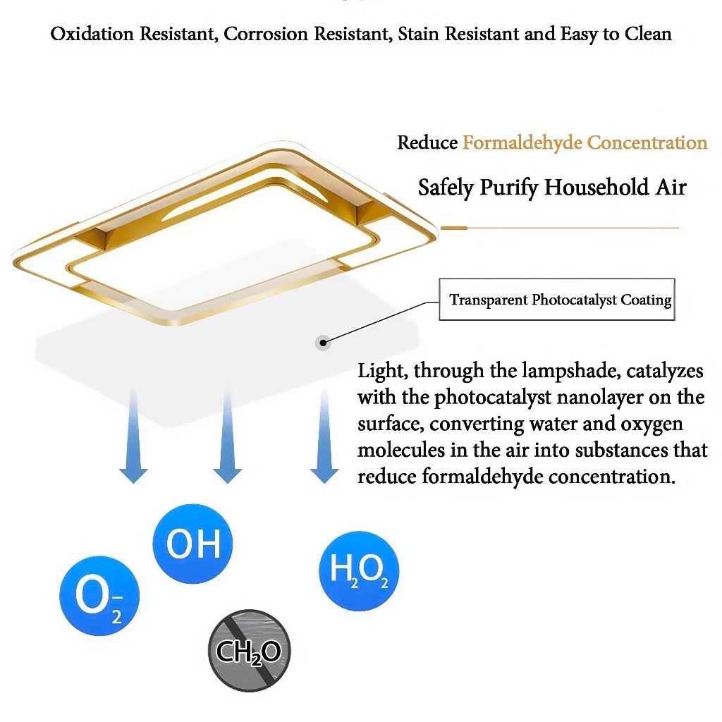 Modern LED Ceiling Light Dimmable With Remote Black Square Ceiling Lamp for Living Bedroom lighting  Living Room Light - Image 7